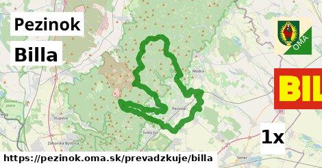 Billa, Pezinok