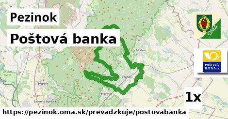 Poštová banka, Pezinok