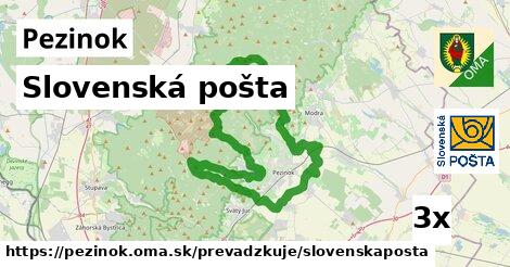 Slovenská pošta, Pezinok