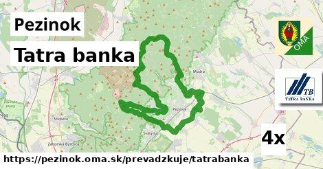 Tatra banka, Pezinok
