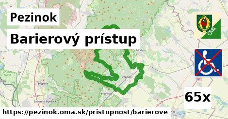 Barierový prístup, Pezinok