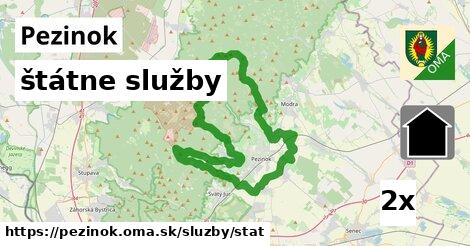 štátne služby, Pezinok