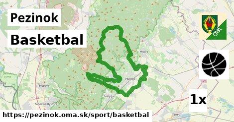 Basketbal, Pezinok