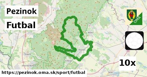 Futbal, Pezinok