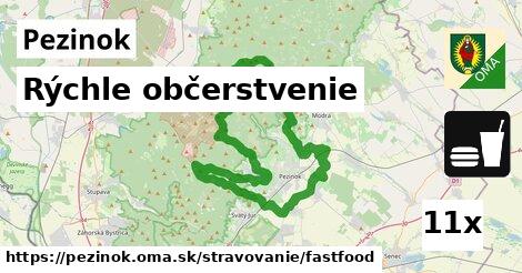 Rýchle občerstvenie, Pezinok