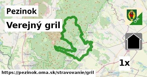 Verejný gril, Pezinok