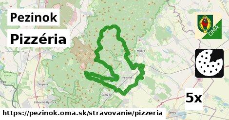 Pizzéria, Pezinok