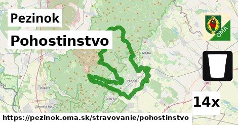 pohostinstvo v Pezinok