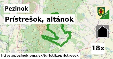 Prístrešok, altánok, Pezinok