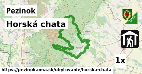 Horská chata, Pezinok