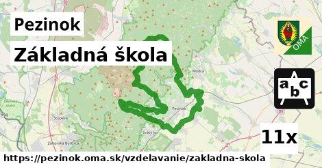 Základná škola, Pezinok