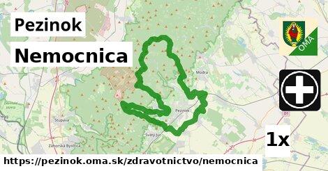 Nemocnica, Pezinok