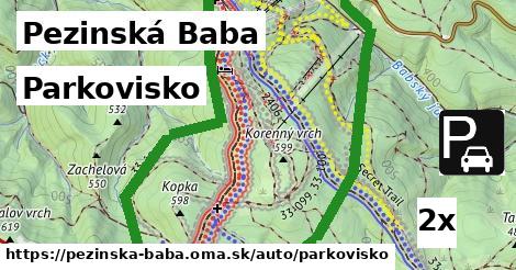 Parkovisko, Pezinská Baba