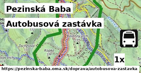 Autobusová zastávka, Pezinská Baba