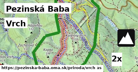 Vrch, Pezinská Baba