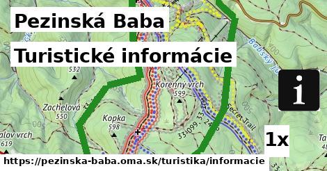 Turistické informácie, Pezinská Baba
