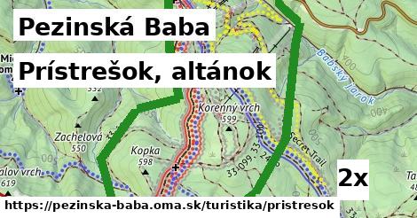 Prístrešok, altánok, Pezinská Baba