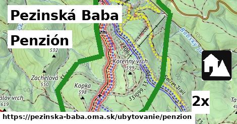 Penzión, Pezinská Baba