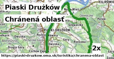 Chránená oblasť, Piaski Drużków