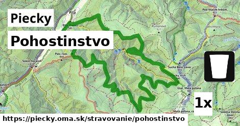 pohostinstvo v Piecky