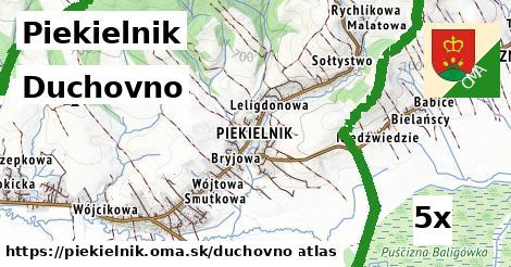 duchovno v Piekielnik