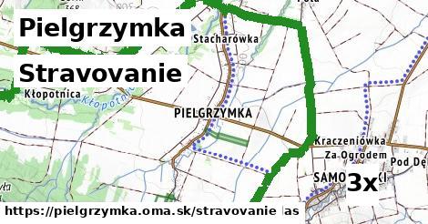 stravovanie v Pielgrzymka