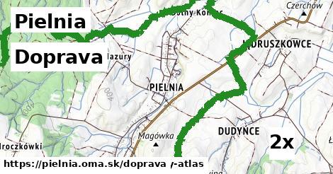 doprava v Pielnia