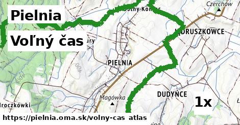 voľný čas v Pielnia