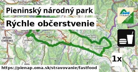 Všetky body v Pieninský národný park