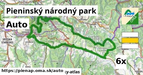 auto v Pieninský národný park