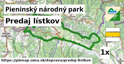 Predaj lístkov, Pieninský národný park