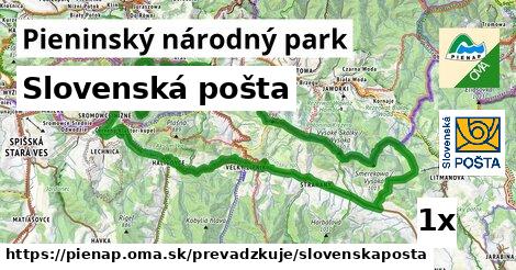 Slovenská pošta, Pieninský národný park
