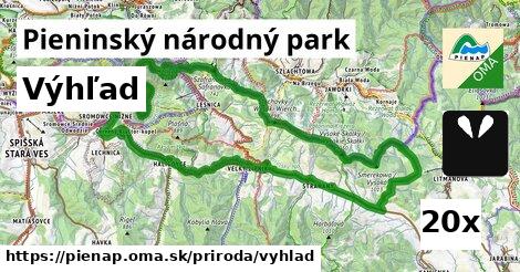 Výhľad, Pieninský národný park