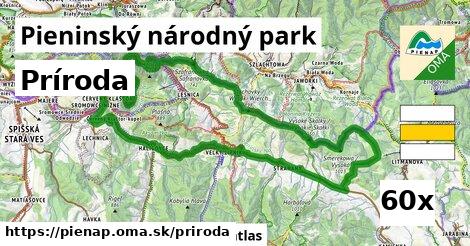 príroda v Pieninský národný park