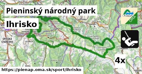 Ihrisko, Pieninský národný park