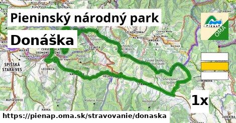 Donáška, Pieninský národný park