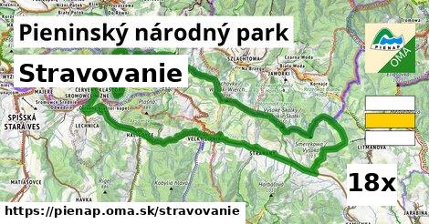 stravovanie v Pieninský národný park