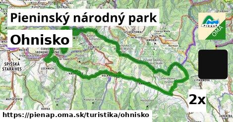 Ohnisko, Pieninský národný park