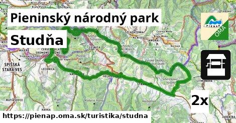 Studňa, Pieninský národný park