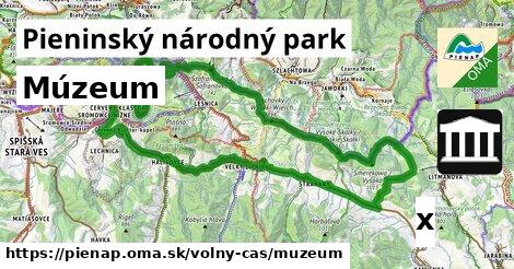 Múzeum, Pieninský národný park