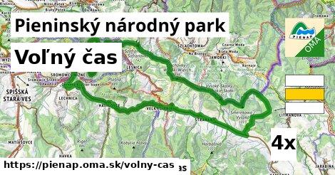 voľný čas v Pieninský národný park