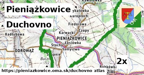 duchovno v Pieniążkowice