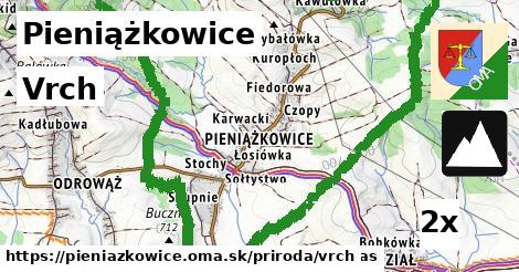 Vrch, Pieniążkowice