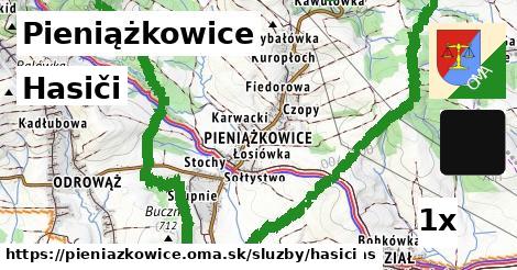 Hasiči, Pieniążkowice