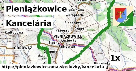 Kancelária, Pieniążkowice