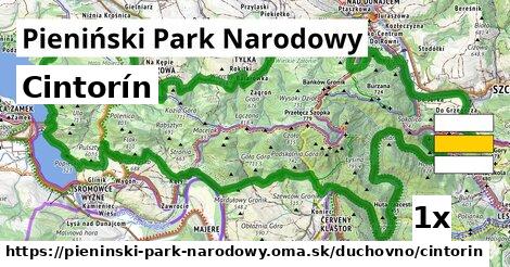 Cintorín, Pieniński Park Narodowy