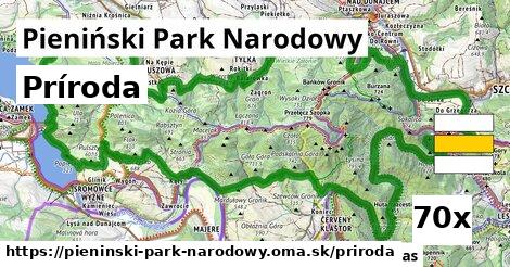 príroda v Pieniński Park Narodowy