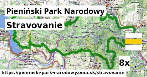 stravovanie v Pieniński Park Narodowy