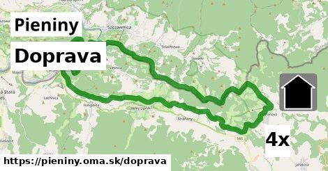 doprava v Pieniny