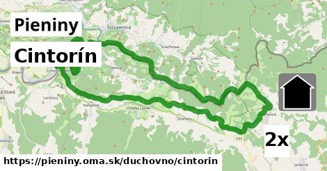 Cintorín, Pieniny